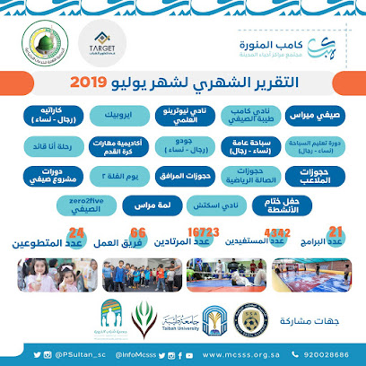 مركز زيرو تو فايڤ للطفل ( حضانة - وترفيه - ومهارات ) - Al Madinah Al Munawwarah 42314