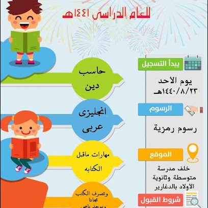 مدرسة وروضة بذور الغد الراقية - Al Dagharir - +966 55 105 0566
